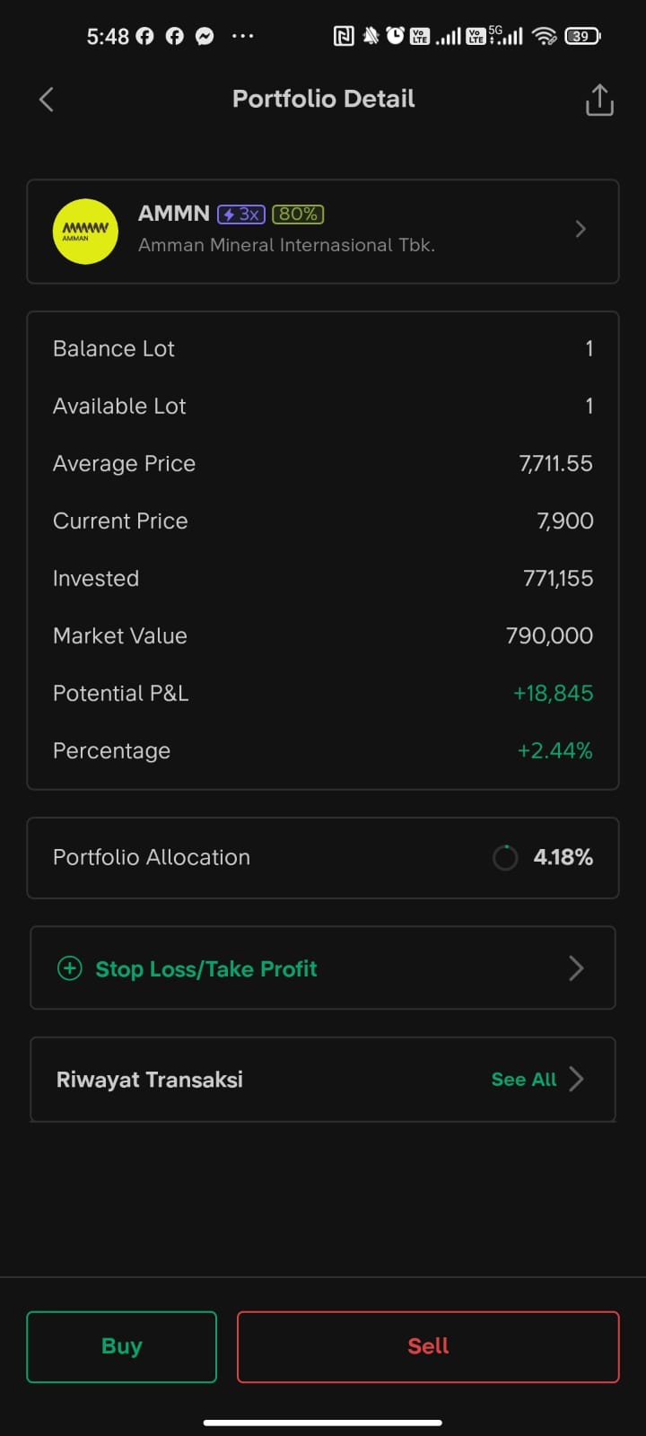 Portfolio Detail AMMN di Stockbit