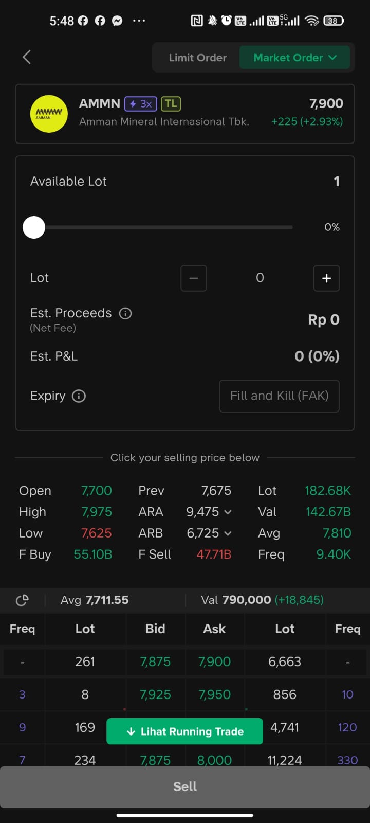 Form jual AMMN dengan Market Order di Stockbit